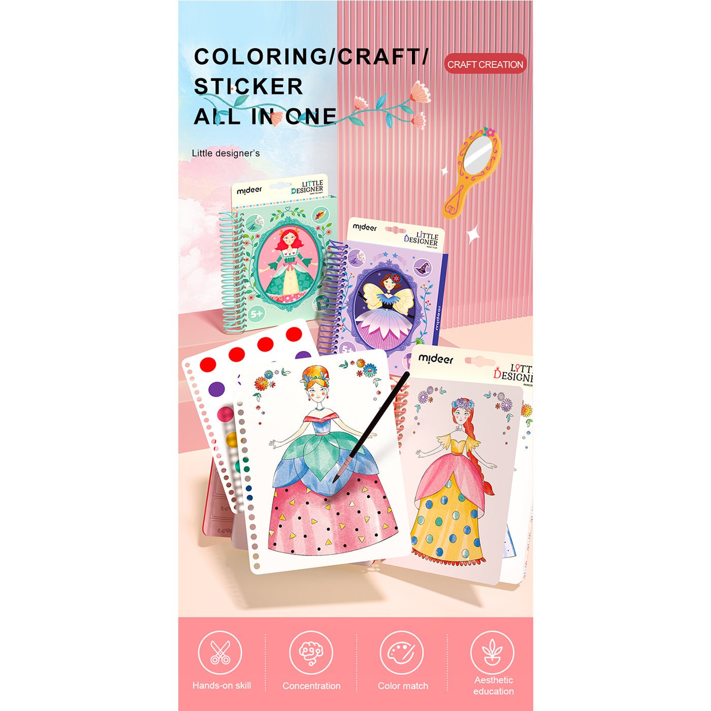 Little Designer - Princess Ball-2
