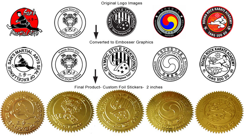 Self-Adhesive Sealing Stickers