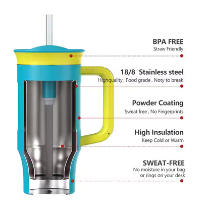 ANSHENG Custom Logo Stainless Steel Tumbler – 18oz / 24oz / 32oz / 40oz with Handle